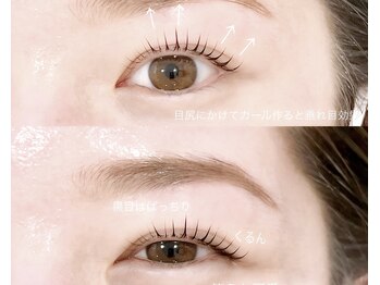 ワンディバイサンバレー(1d by sunvalley)/Cカールパーマデザイン