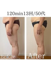 米香(MAIKA)/120分/下半身