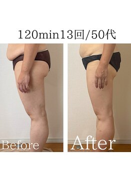 米香(MAIKA)/120分/下半身