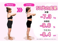 美爽律整体 アンリーシュ/【50代女性　－7.3Kg達成】