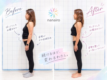 ナナイロ 西大橋店(nanairo)の写真