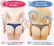 ファニービー 高槻店