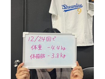 ストリームライン 千舟町店(Streamline)/