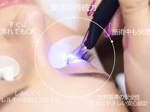 リア(RIA)の雰囲気（LED取扱店☆ライトにこだわり◎）