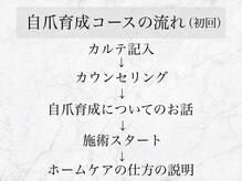 オリ ネイル(Oli_nail)/