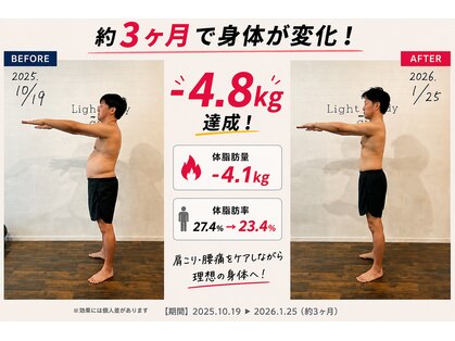 ライトボディジム 武蔵小山店(Light Body gym)の写真