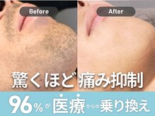 ユング 渋谷店(YUNG)