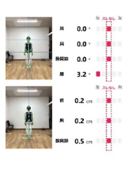 ティーシー(TC)/