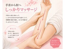 ポーラ 桜HOUSE店(POLA)の雰囲気(9月エステご来店プレゼント!肘までケア)