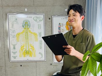 ハレノヒ(HARENOHI)/【1.カウンセリング】