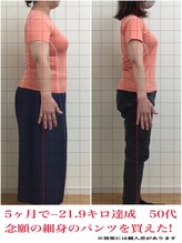 シュシュ/耳ツボダイエット50代