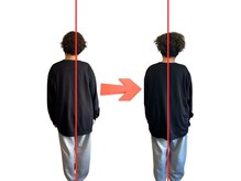 シゼン(Shizen)/安定した身体を作っていきます！