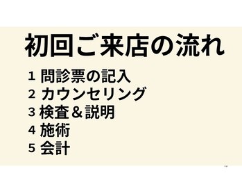 カイロプラクティック 難波中/ブログ2025/07/23見て下さいね。