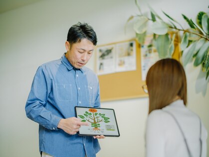 ワットゴーイチ(Wat51)の写真