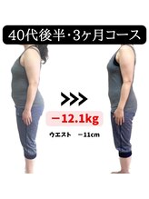 香椎井上整骨院 整体院/痩身ダイエット　痩身整体　