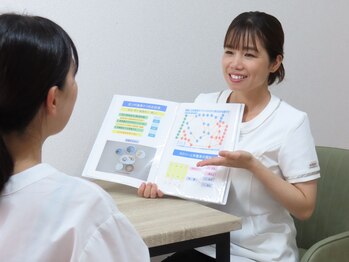 トゥインクル(twinkle)の写真/【まずははじめの一歩を踏み出そう！】お客様の「本気で痩せたい」を徹底サポート！続けやすさ◎