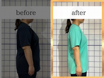 ダイエット工房 菊/【9ヶ月】マイナス16kg達成