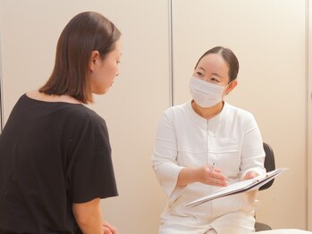 皇漢堂鍼灸療院/最新美容鍼【ダーマ鍼】の流れ-1