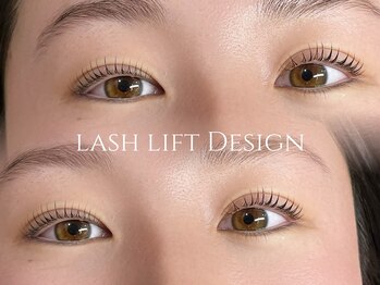 ユーロ(EURO)/立ち上げカール