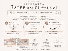 マミノン 武蔵小杉(Maminon)/【3STEPまつげトリートメント】
