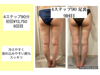 ハピネス(HAPPINESS)/4ステップ90分足裏　9回目