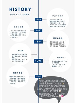 ホワイトニングショップ 葵区静岡駅店/セルフホワイトニング施術