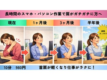 ローリエ/姿勢の崩れからくる腰痛の方