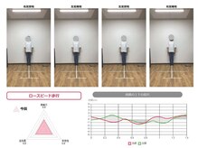 ティーシー(TC)/