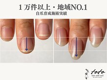 トトヘアー アンド ネイル(toto hair and nail)