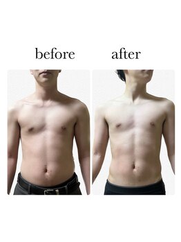 ステラ(stella)/メンズのお客様