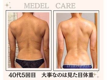 メデル 北千住店/解ボウ学に基づいた【美乳整体】