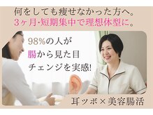 アロハウス(ALOHOUSE)