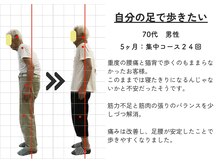 あるしあ鍼灸接骨院 木曽川院/〈一宮/木曽川町/岐阜/整体〉