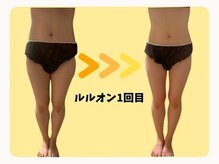 ヨサパーク ナナ リシェス(YOSA PARK nana Richesse)の雰囲気（たった1度でこの変化★ くびれと太ももが全然ちがう！！）