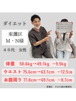すみれ鍼灸整骨院/東灘区ダイエット 40代女性