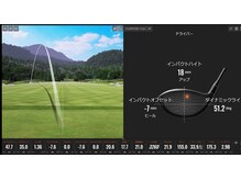 アザブ テン アンダー ゴルフ ジム(AZABU TEN_UNDER GOLF GYM)/Trackman DATA