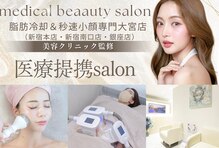 メディカルエステ 大宮店