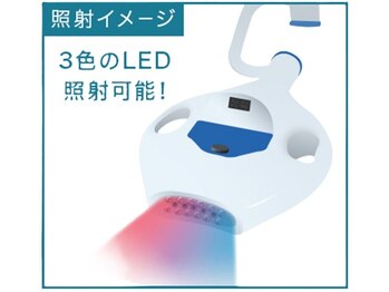 ホワイトニングプラス(Whitening+)/3色の光を放つハイパワーマシン