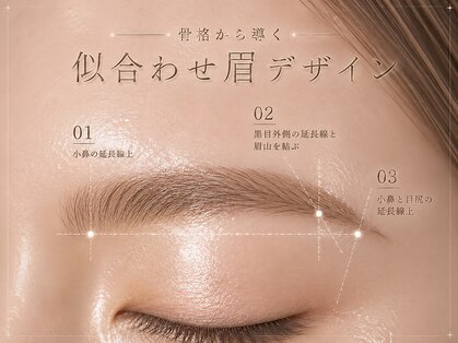 ネイルズキュー 川越店(NAILS CUE)の写真
