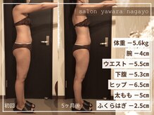 ヤワラ 長与店(yawara)/ハイパーナイフBefore After