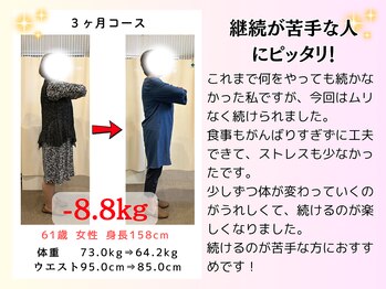 村上整体院/60代ダイエット実績
