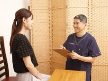 かねこ身体均整院