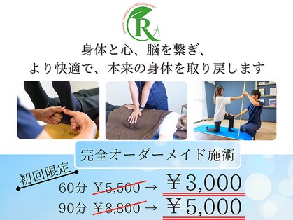 リカバーアシスト(Recover Asist)の写真