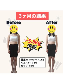 アルソワート(ALSOWORT)/３ヶ月で-5.5kg達成！