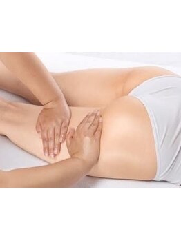 太モモ・ヒップまわりをケアしたい