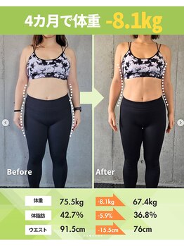 ライフメイク 岐阜店(LIFEMAKE)/30代女性-8kgダイエット達成!