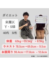 すみれ鍼灸整骨院/東灘区　ダイエット　５０代女性
