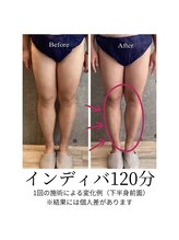 サクランボ(SAKURAMBO)