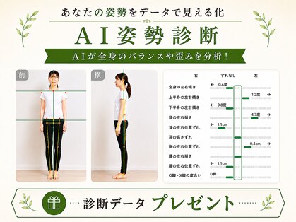 ハレノヒ(HARENOHI)の写真