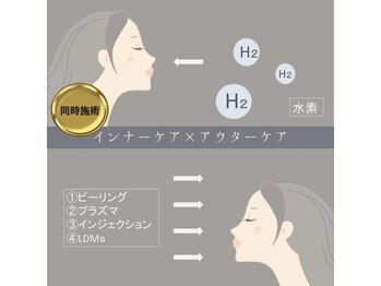 ティンク 心斎橋(Tink)/水素美容★